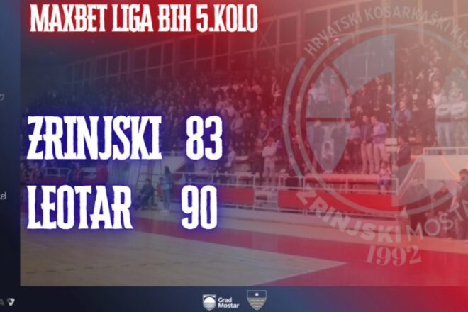 Odlična igra Leotara u Mostaru: Zrinjski poražen na svom parketu