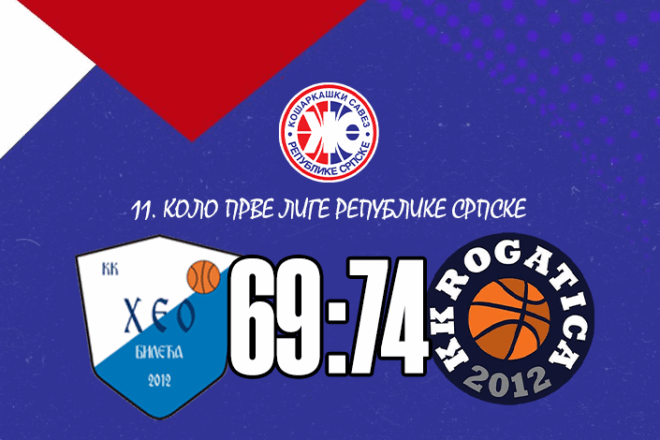 Heo još jednom poražen