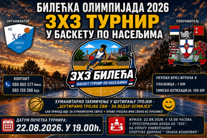 Билећка општина подржала повратак 3X3 турнира: Баскет се враћа на велика врата!