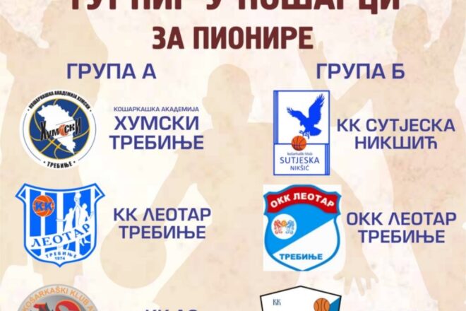 Преображенски турнир – празник кошарке и младости