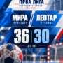 РУКОМЕТАШИЦЕ ЛЕОТАРА ПОРАЖЕНЕ У ПРИЈЕДОРУ
